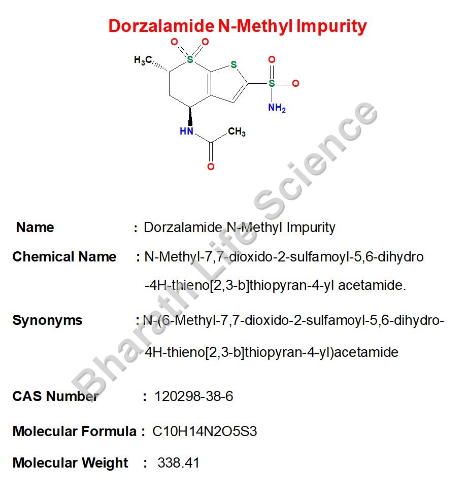 Dorzalamide N-Methyl Impurity